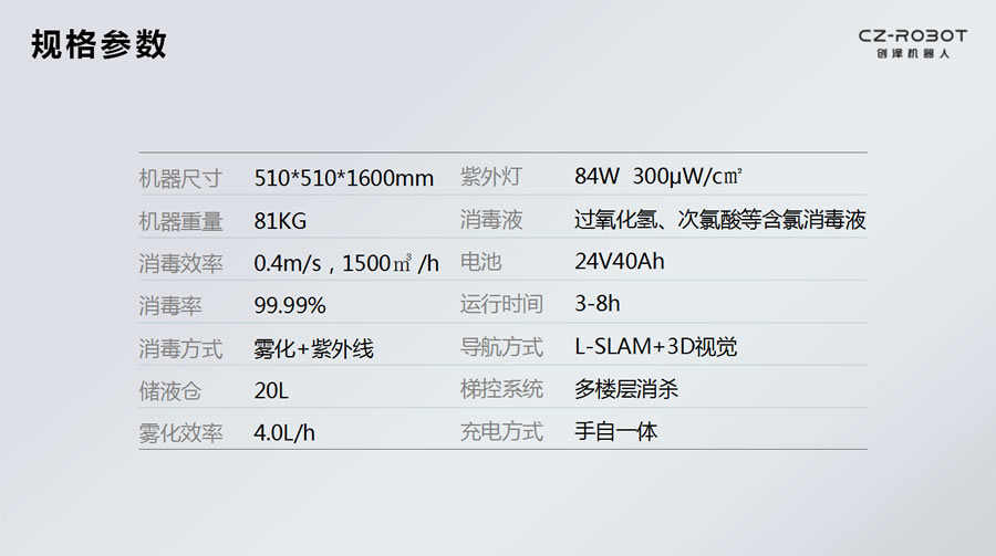 �՚������C���˅���(sh��)